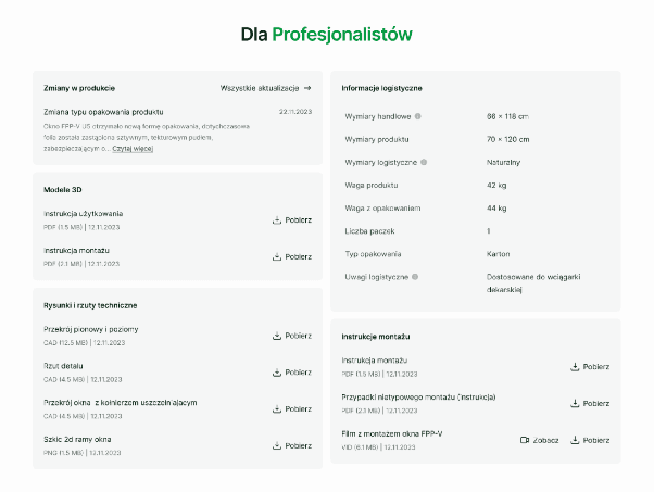 Professionals section on the product card